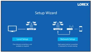 LOREX N841 Series 4K NVR with Smart Motion Detection User Guide - Lorex Setup Wizard