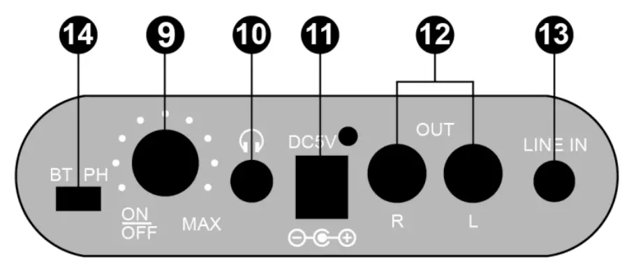 FENTON RP170 Series RP170D Record Player - OVERVIEW 1