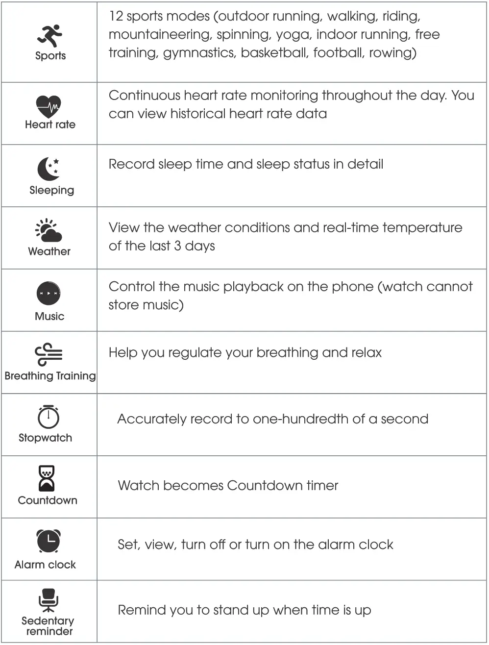 Function Introduction
