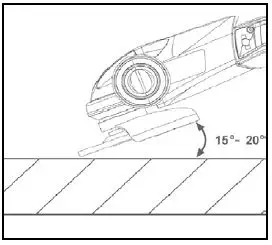 LUMBERJACK AG820 820W Angle Grinder 11