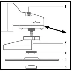 LUMBERJACK AG820 820W Angle Grinder 7