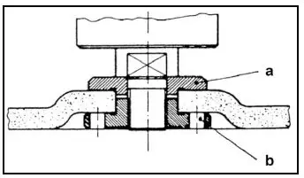 LUMBERJACK AG820 820W Angle Grinder 8