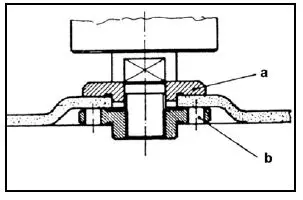 LUMBERJACK AG820 820W Angle Grinder 9