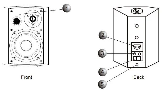 Zhejiang-Haoyuan-Electronic-Technology-HYB1065B5-Bluetooth-Speaker-fig-2