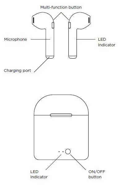 KSIX-LCAUTWMINI-Wireless-Earphone-FIG1