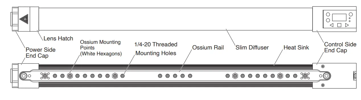 QUASAR SCIENCE R2 LED Linear Light 2