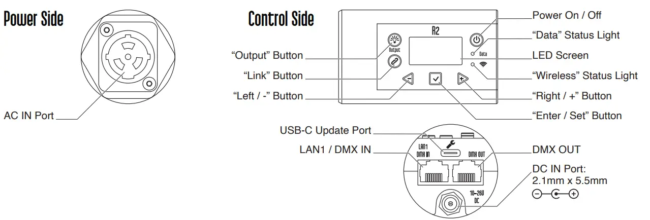 QUASAR SCIENCE R2 LED Linear Light 3