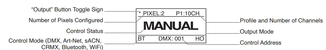 QUASAR SCIENCE R2 LED Linear Light 6