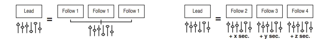 QUASAR SCIENCE R2 LED Linear Light 8