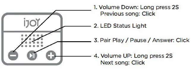 iJOY-IJHP2268-Sleeping-Mask-Headset-1