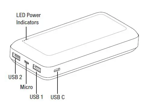 SCENTLOK-4154290-20000mAh-Power-Bank-FIG-1