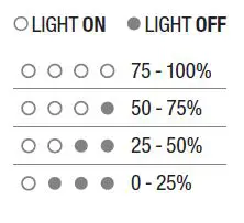 SCENTLOK-4154290-20000mAh-Power-Bank-FIG-3