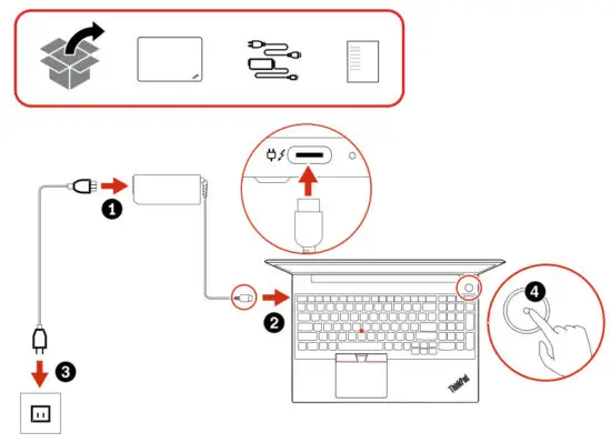 Lenovo E14 Gen 2 14 Inch Intel Powered Laptop - figure 1