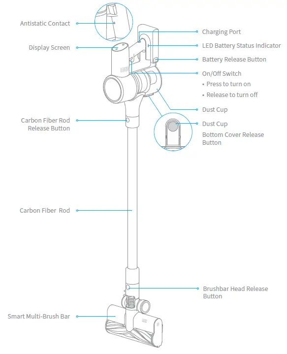 dreametech T30 Cordless Vacuum Cleaner-3