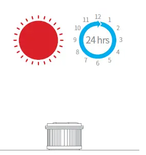 dreametech T30 Cordless Vacuum Cleaner-34