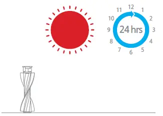 dreametech T30 Cordless Vacuum Cleaner-43