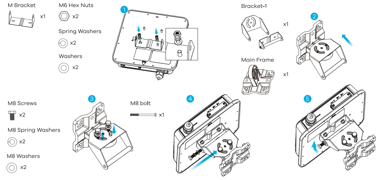 ZYXEL NR7101 5G 5G New Radio Outdoor Router-fig9