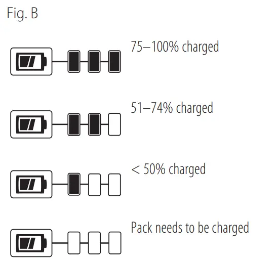 DEWALT DCF891 20V Max 1 2 Inch Mid Range Impact Wrench - fig2