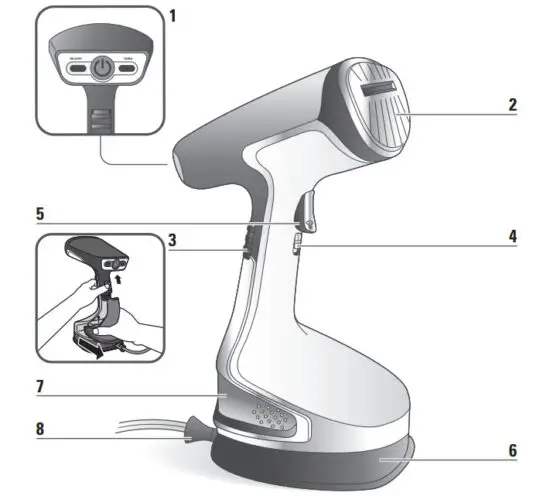 ROWENTA DR81XX Access Steam+ Vertical Steam Iron - figure 1