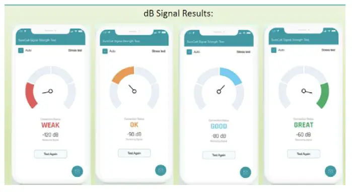 SureCall EZ Connect Single Band Consumer Booster-7