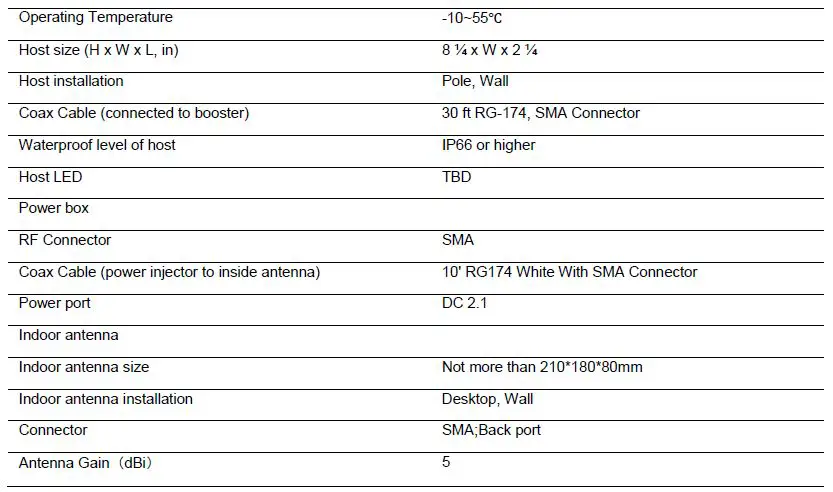SureCall EZ Connect Single Band Consumer Booster-9
