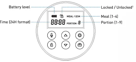 PETLIBRO-PLAF001-6L-Smart-Automatic-Pet-Feeder-fig-3