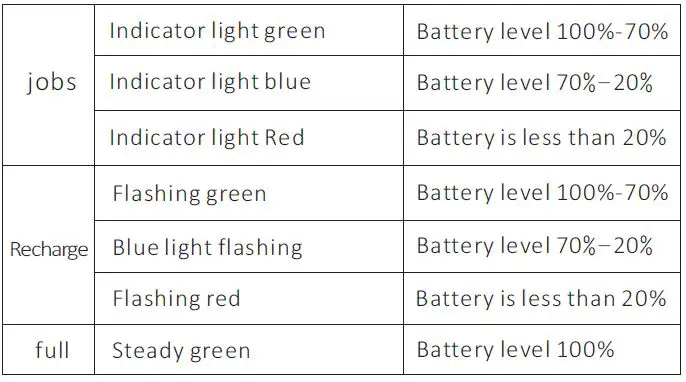 Shenzhen-Ruidian-Technology-ID715D-Ipad-Active-Capacitive-Pen-fig8