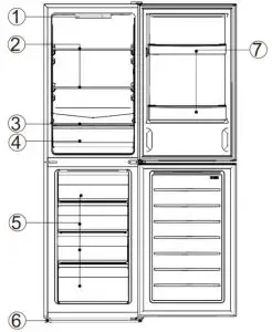 FIG 2 Product Features