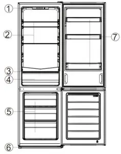 FIG 4 Product Features