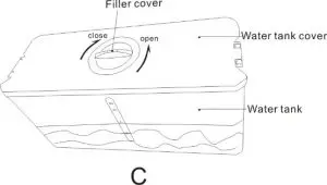 FIG 7 Tips for Water dispenser