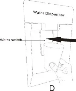 Open the refrigerator door to ensure the water dispenser fixed well. 2. Open the filler cover of the water tank, slowly fill the water tank to prevent any spills until the tank is filled. Then close the filler cover of the water tank. See image C. 3. Once the water tank is full, set the thermostat at the lowest mode or the Fast Cool mode, and one hour later you can dispense water for drinking. See image D. 4. When using the water dispenser, some water may drip and accumulate at the bottom of the water dispenser. Please wipe it with a cloth when necessary. 5. The maximum fill must be lower than the tank cover as indicated by the maximum fill line