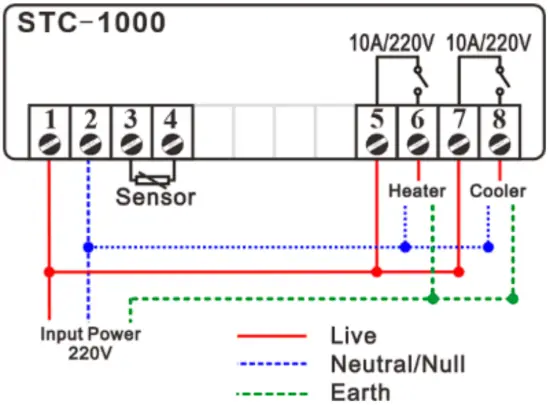 Wiring-Diagram