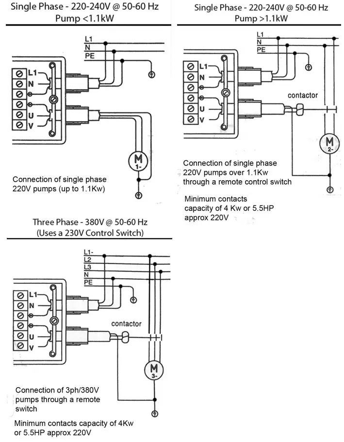 Clarke EPC800 Electronic Pump Controller - fig 3