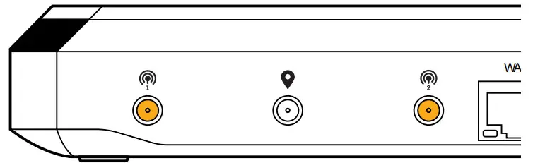 cradlepoint E102 Soho Branch Router - fig5