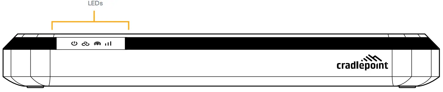 cradlepoint E102 Soho Branch Router - fig8