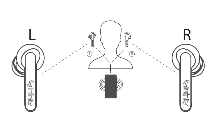 INFINITY SPIN 100 Truly Wireless In-Ear Headphones FIG 11