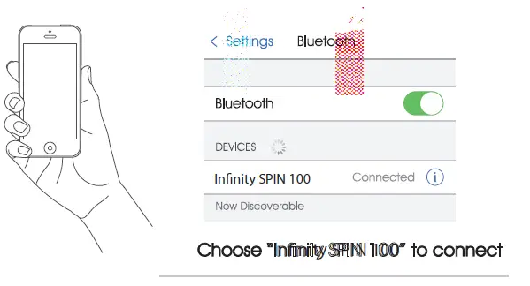 INFINITY SPIN 100 Truly Wireless In-Ear Headphones FIG 13