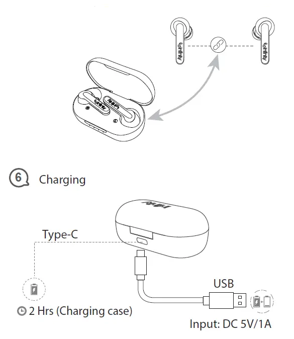 INFINITY SPIN 100 Truly Wireless In-Ear Headphones FIG 14