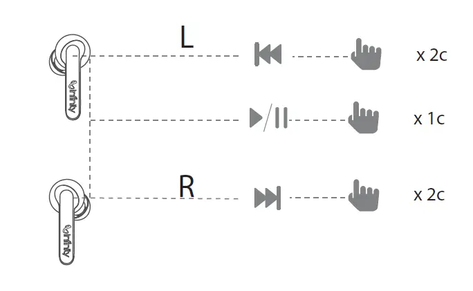 INFINITY SPIN 100 Truly Wireless In-Ear Headphones FIG 6