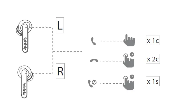 INFINITY SPIN 100 Truly Wireless In-Ear Headphones FIG 7