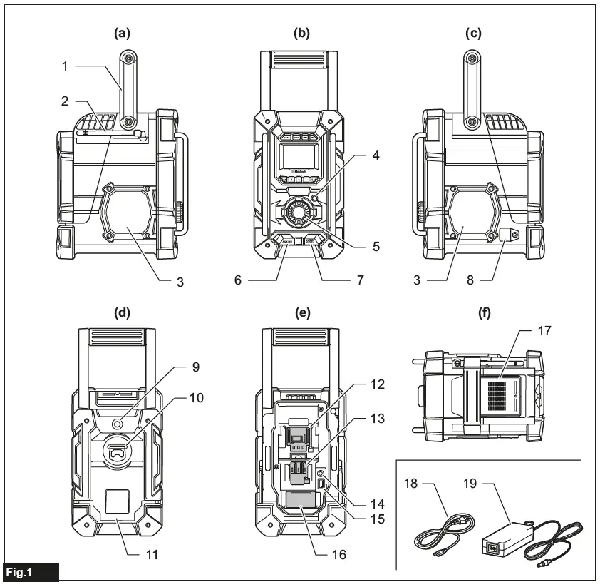 makita-DMR300-Job-Site-Charger-Radio-fig1