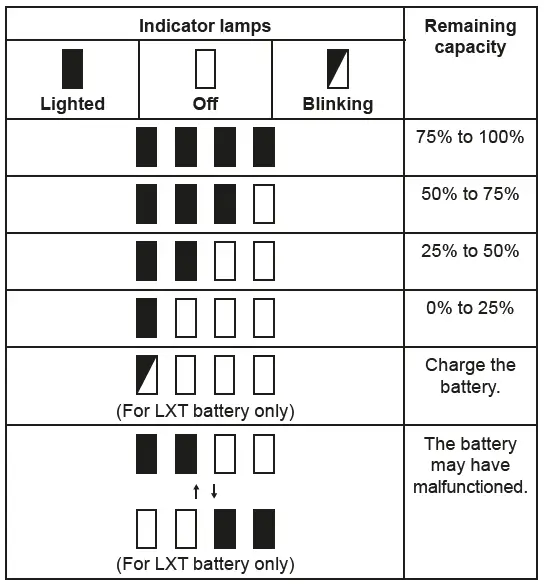 makita-DMR300-Job-Site-Charger-Radio-fig14