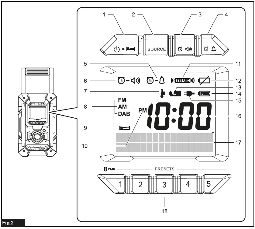 makita-DMR300-Job-Site-Charger-Radio-fig2