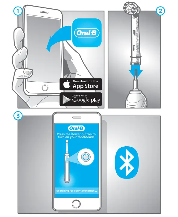 Instructions Figure 1