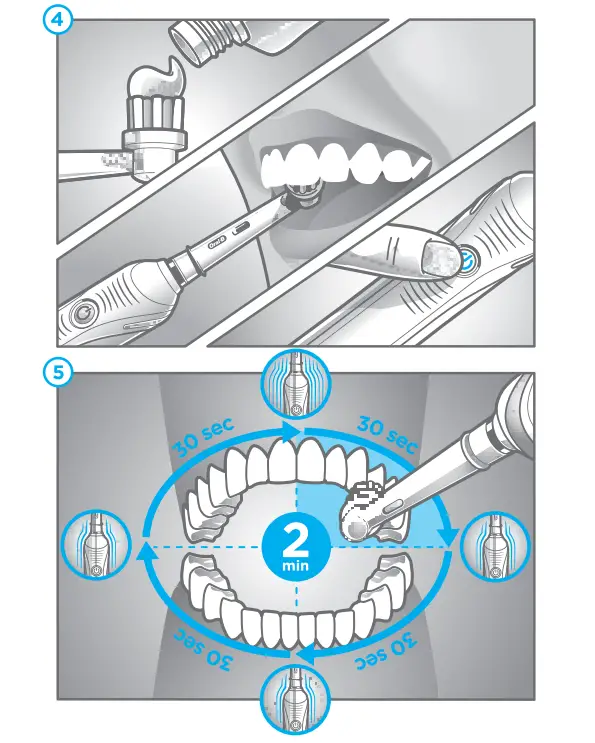 Instructions Figure 2