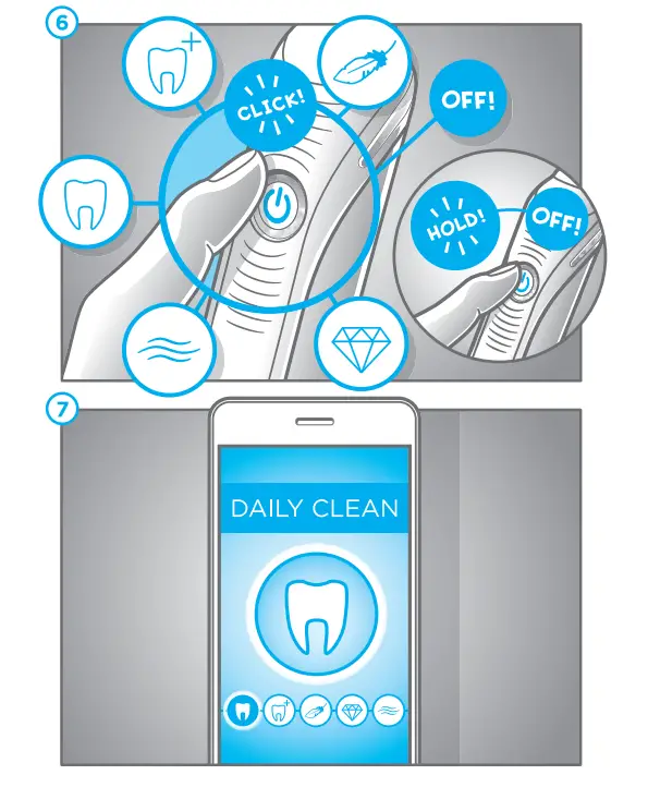 Instructions Figure 3