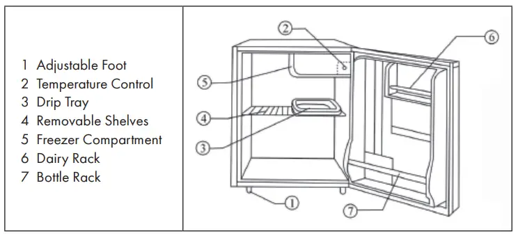 KLARSTEIN 10006675 50L1-SG 90L1 WH Fridge - figure 2