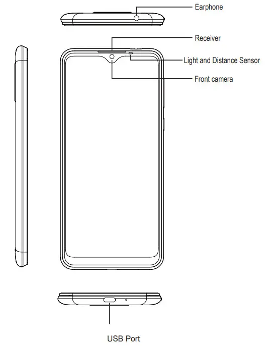 OUKITEL C19 Most Affordable Cutting Edge Phone - figure 1