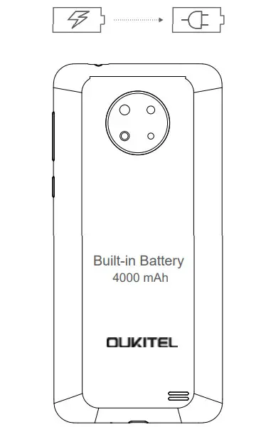 OUKITEL C19 Most Affordable Cutting Edge Phone - figure 4