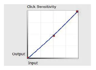 VEIKK-A50-Graphic-Pen-Tablet-fig9